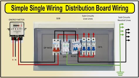 how to wire an electrical distribution box|how to connect distribution box.